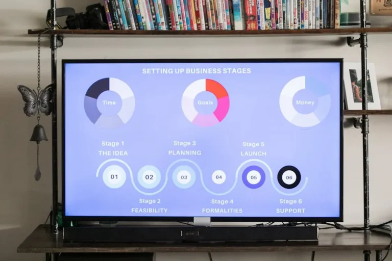 Mixtvnow Review: What It Is, Features, Safety, and Alternatives